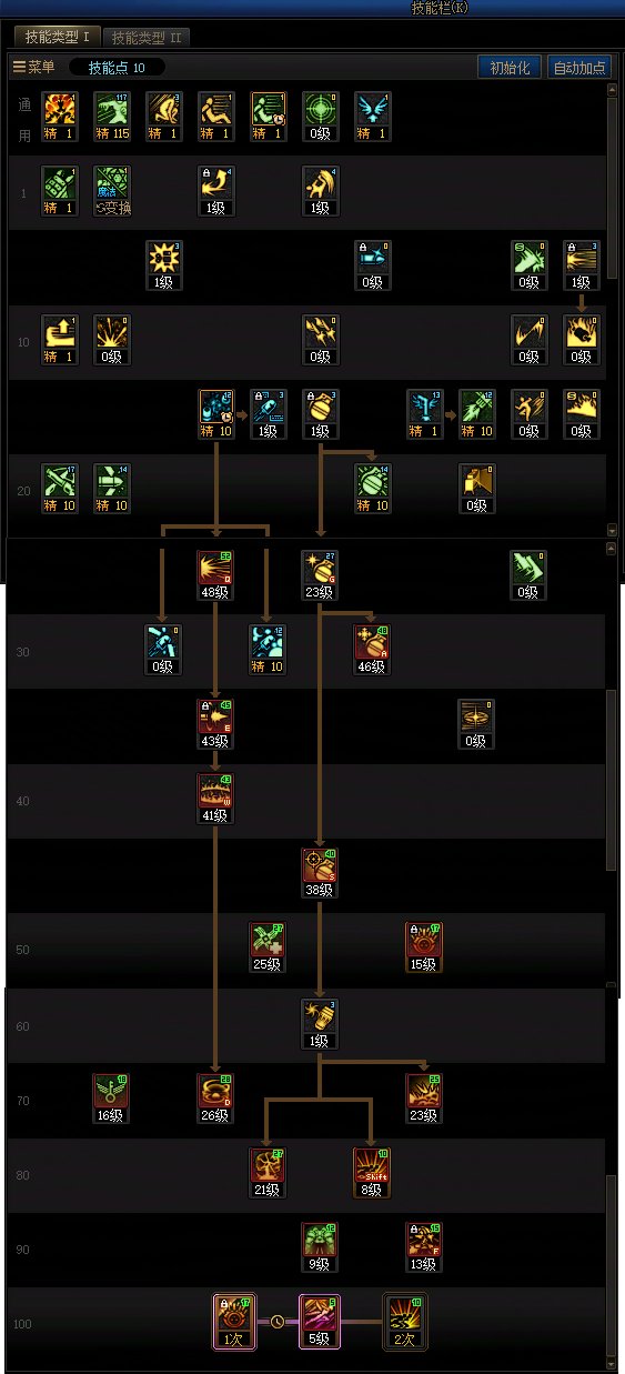 DNF人造神版本女弹药技能怎么加点