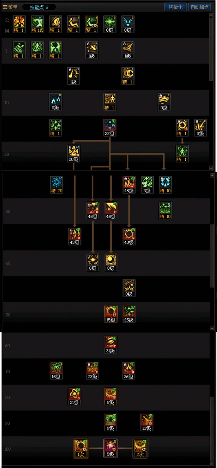 DNF人造神版本魔皇技能怎么加点