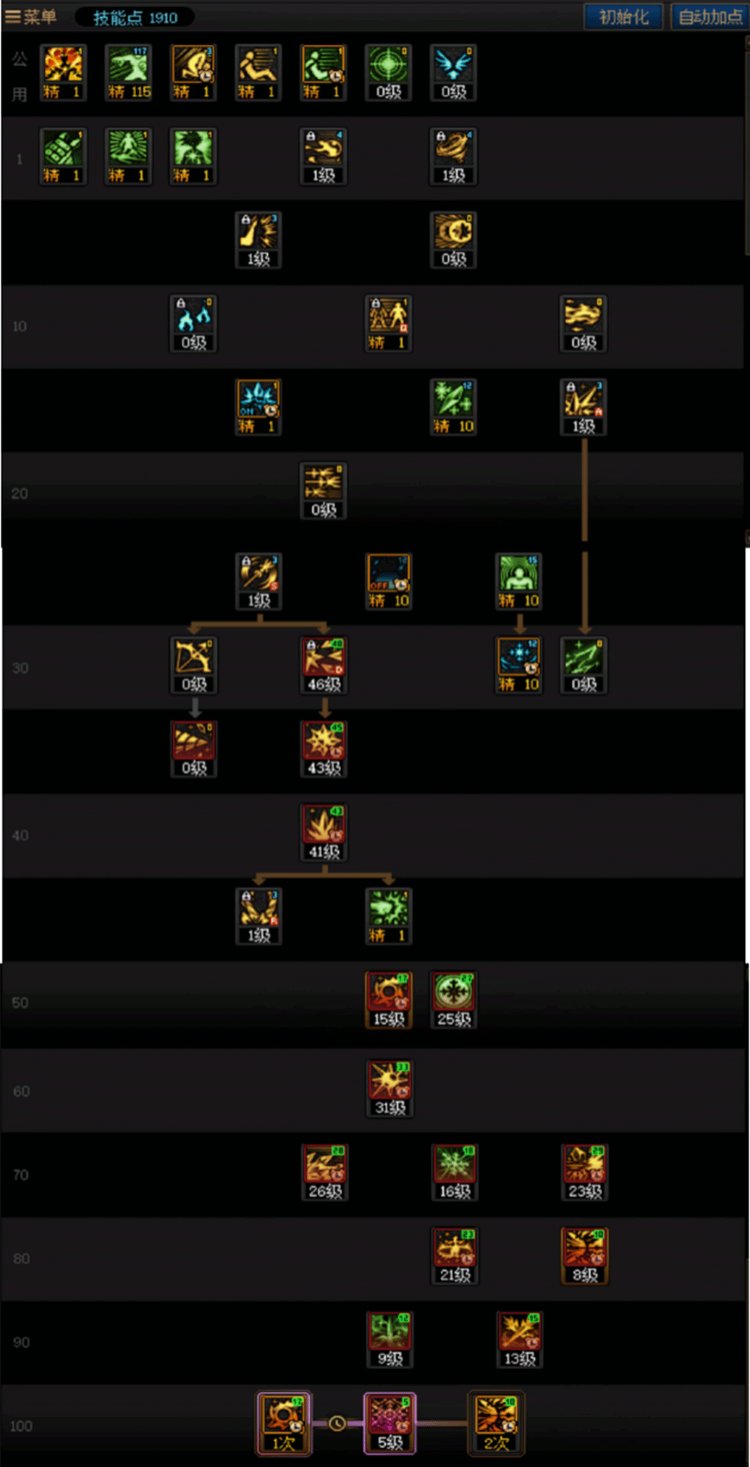 DNF人造神版本冰结技能怎么加点