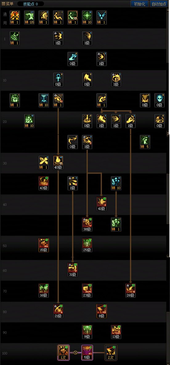 DNF人造神版本蓝拳技能怎么加点