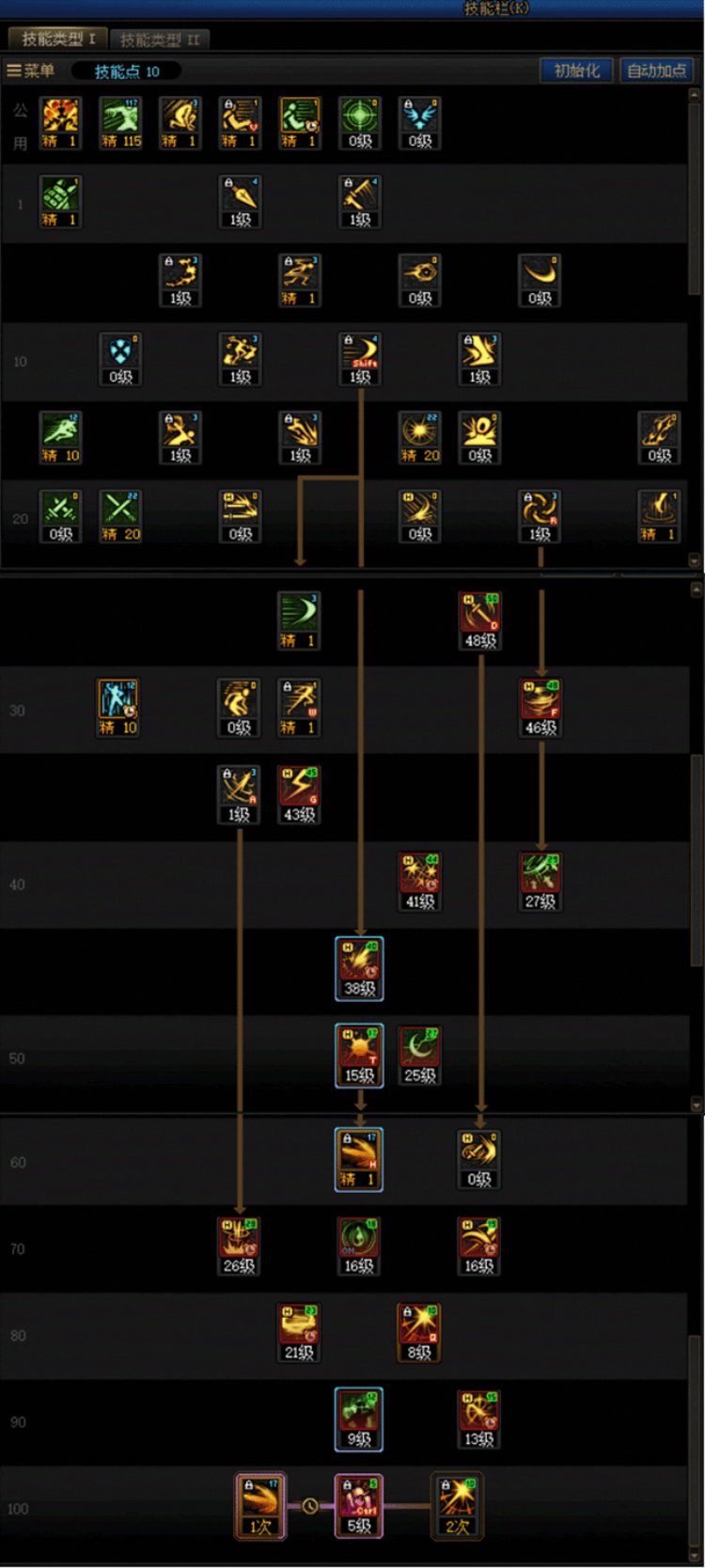 DNF人造神版本刺客技能怎么加点