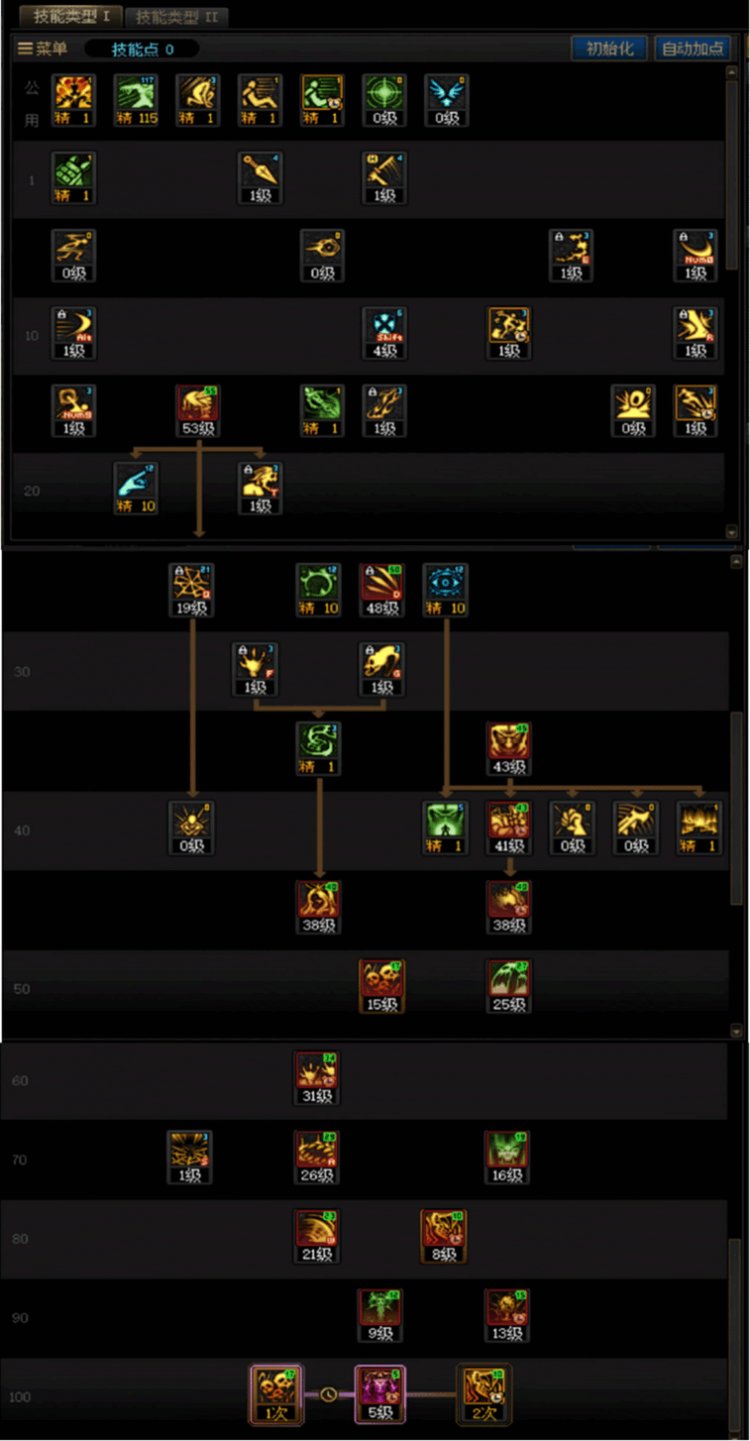 DNF人造神版本死灵技能怎么加点