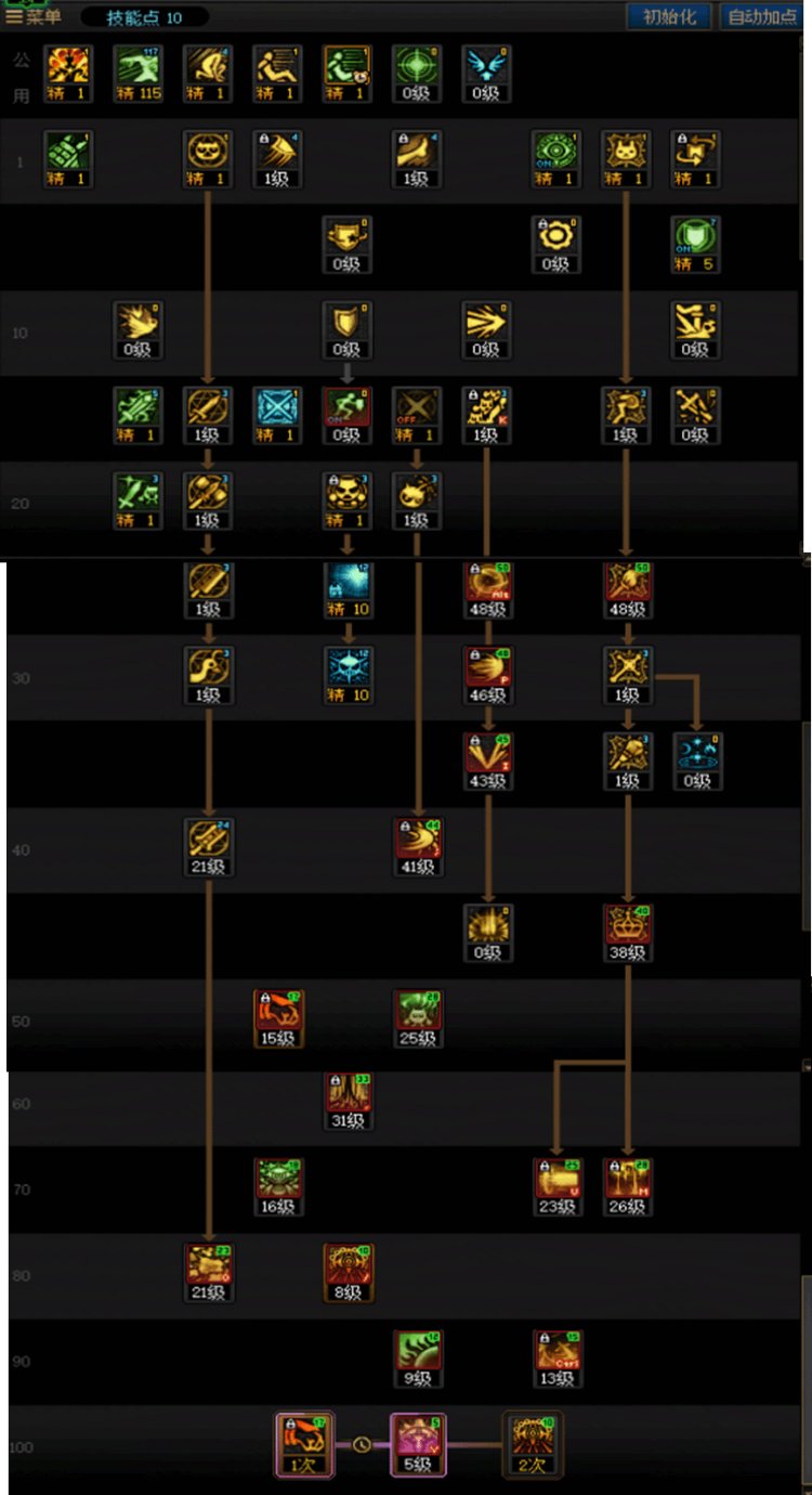 DNF人造神版本混沌魔灵技能怎么加点