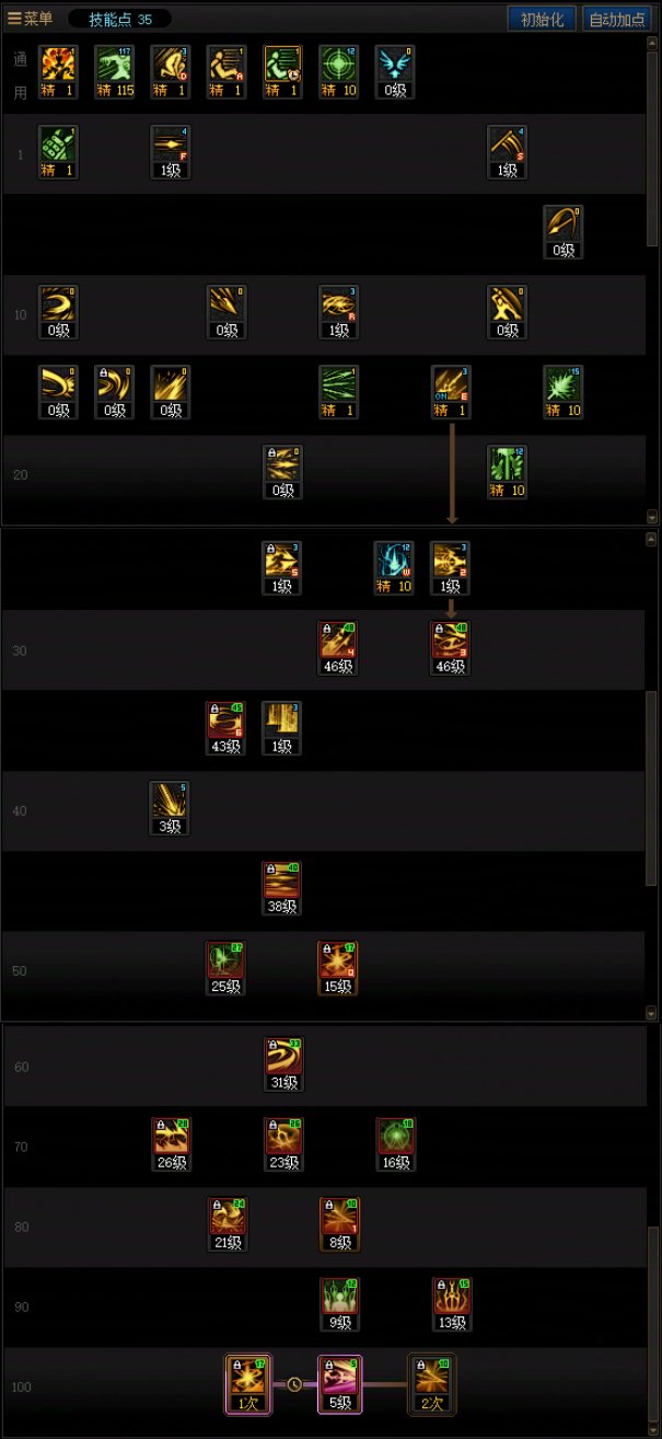 DNF人造神版本光枪技能怎么加点