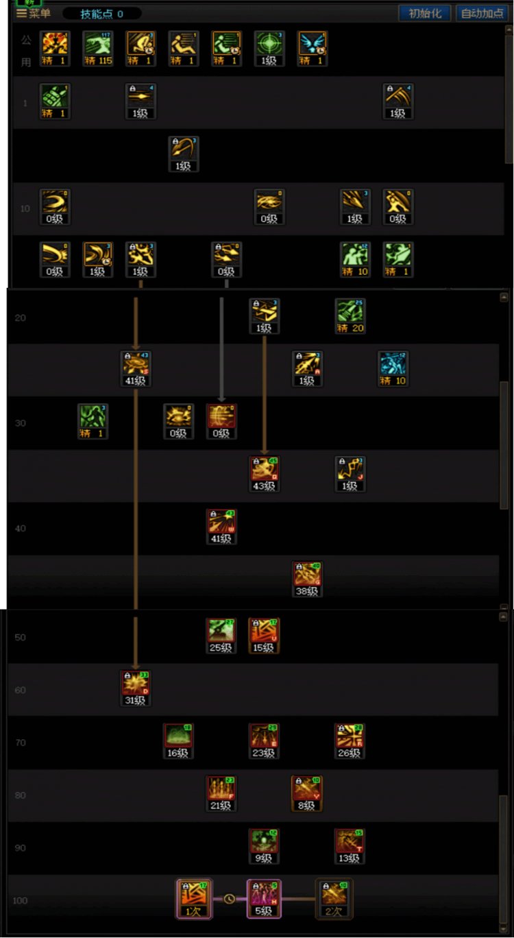 DNF人造神版本暗枪技能怎么加点