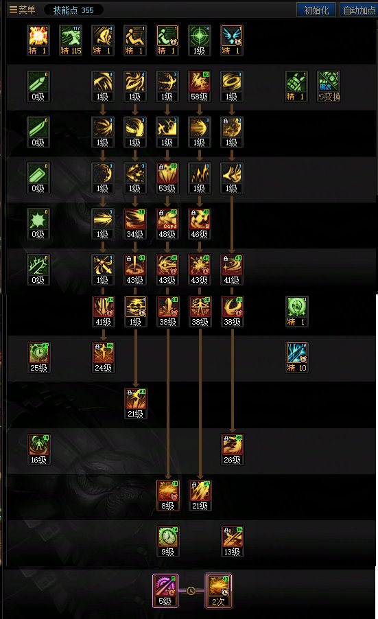 DNF人造神版本黑暗武士技能怎么加点