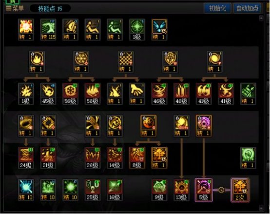 DNF人造神版本缔造者技能怎么加点