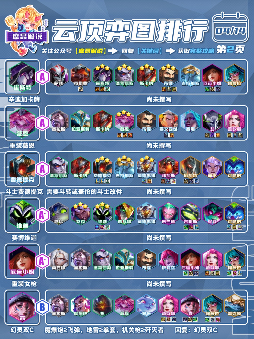 云顶之弈s14纳亚菲利阵容