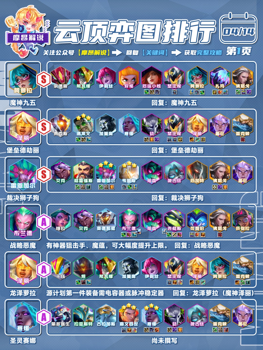 云顶之弈s14纳亚菲利阵容