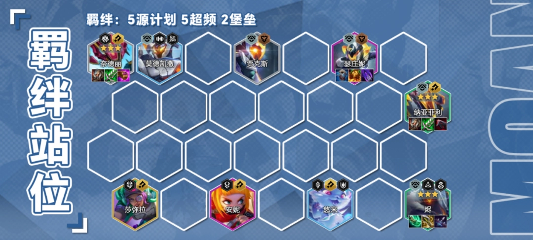 云顶之弈s14纳亚菲利阵容