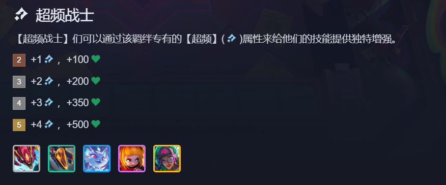 云顶之弈s14纳亚菲利阵容