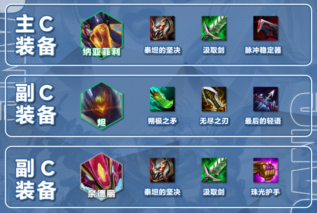 云顶之弈s14纳亚菲利阵容