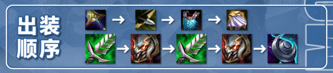 云顶之弈s14纳亚菲利阵容