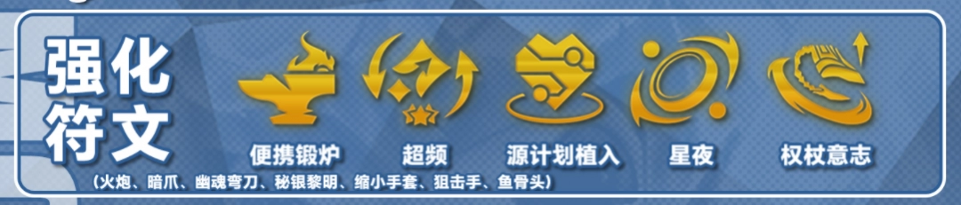 云顶之弈s14纳亚菲利阵容