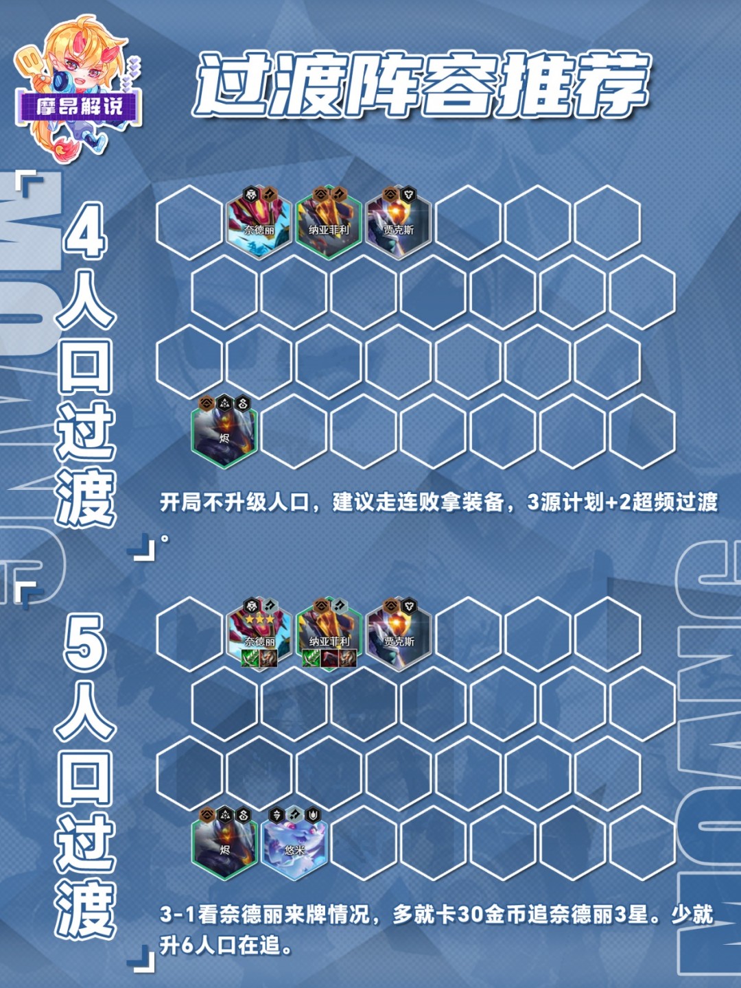 云顶之弈s14纳亚菲利阵容