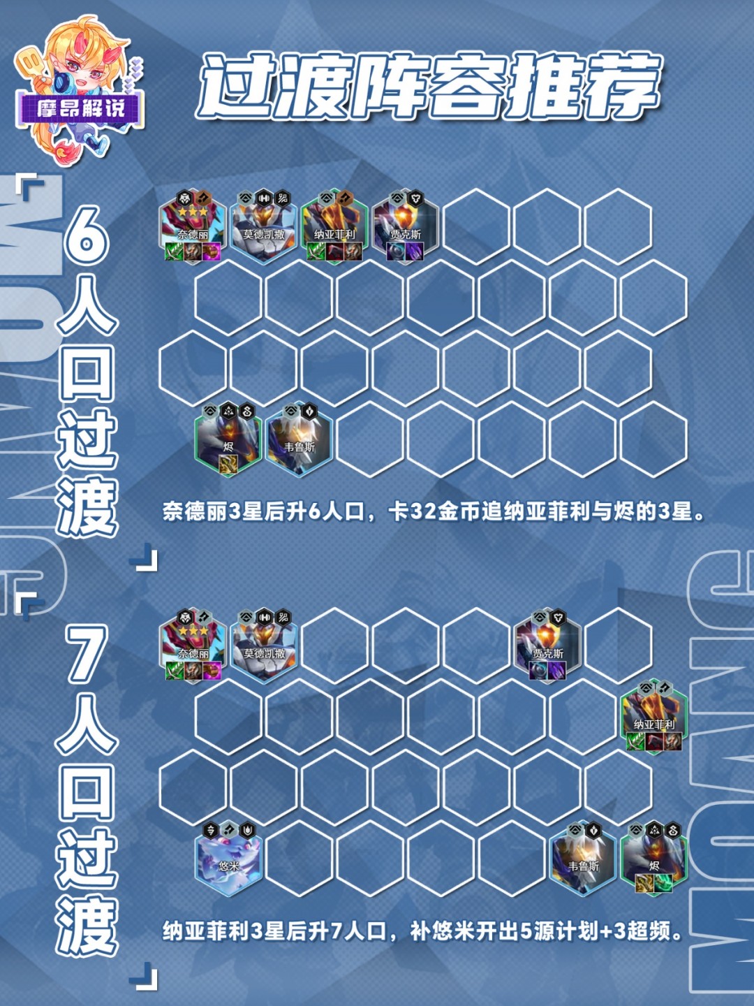 云顶之弈s14纳亚菲利阵容