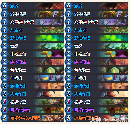 炉石传说2025年5月灌注德卡组代码分享