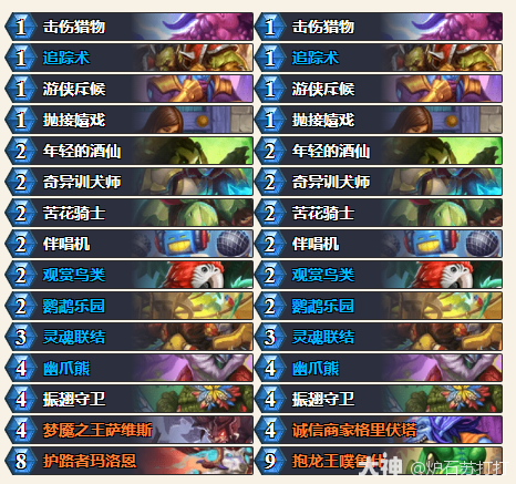 炉石传说2025年5月灌注猎卡组代码分享