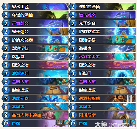 炉石传说2025年5月星灵法卡组代码分享