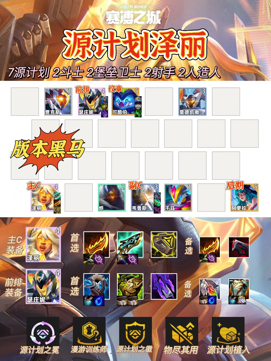 云顶之弈s14源计划阵容推荐