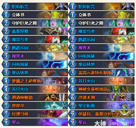 炉石传说2025年5月摩摩尔萨卡组代码分享