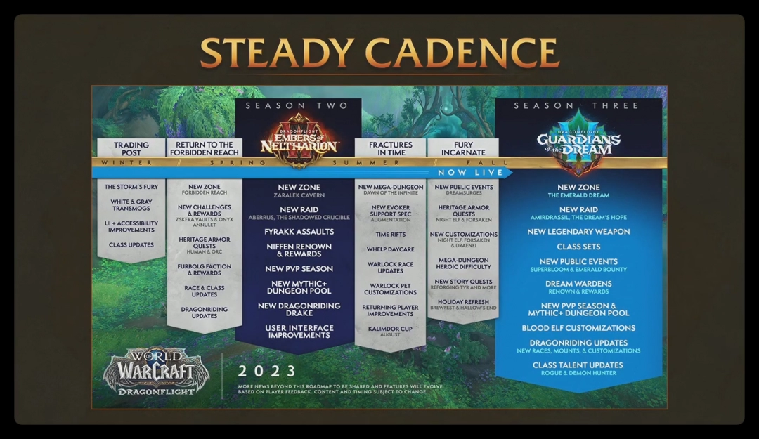 魔兽世界军团再临Remix什么时候上线