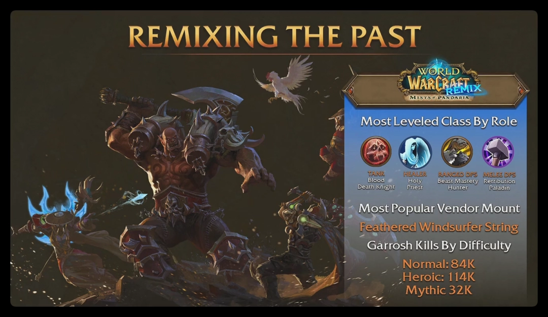 魔兽世界军团再临Remix什么时候上线