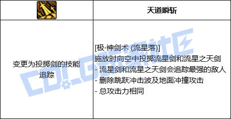 DNF剑魂极神剑术流星落技能进化全形态一览