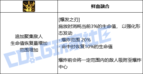 DNF狂战爆发之刃技能进化全形态一览