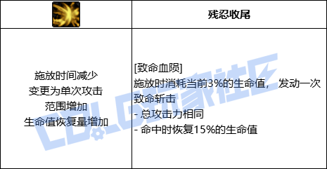 DNF狂战致命血陨技能进化全形态一览