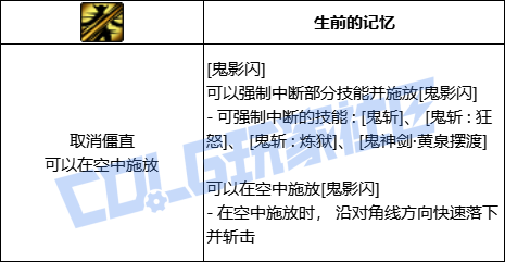 DNF鬼泣鬼影闪技能进化全形态一览