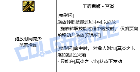 DNF鬼泣鬼影闪技能进化全形态一览