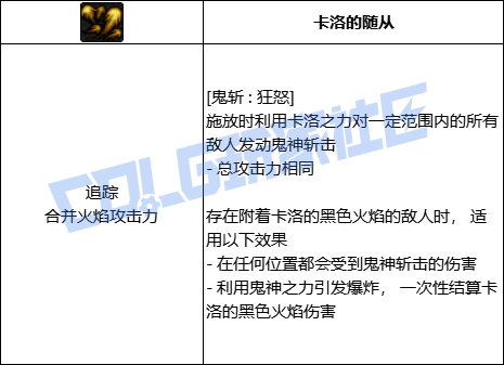 DNF鬼泣鬼影剑狂怒技能进化全形态一览