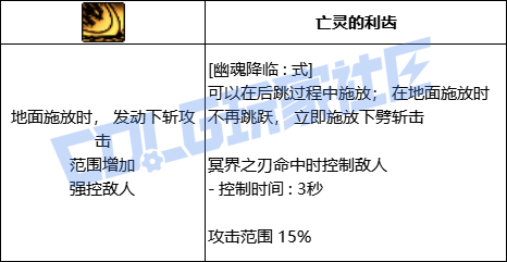DNF鬼泣幽魂降临式技能进化全形态一览