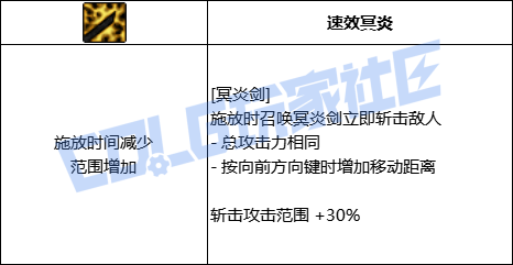 DNF鬼泣冥炎剑技能进化全形态一览