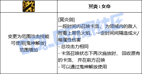 DNF鬼泣冥炎剑技能进化全形态一览