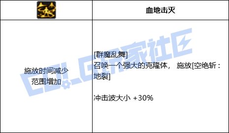 DNF剑魔群魔乱舞技能进化全形态一览