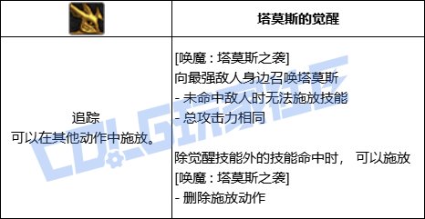 DNF剑魔唤魔塔莫斯之袭技能进化全形态一览