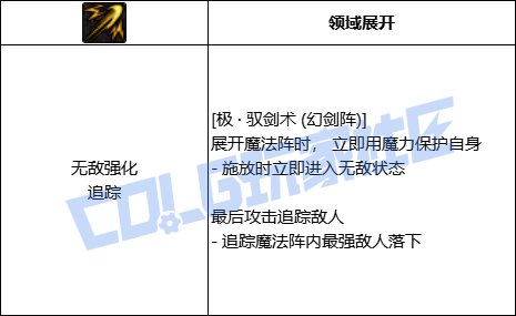 DNF剑宗极驭剑术幻剑阵技能进化全形态一览