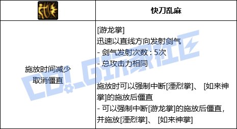 DNF剑帝游龙掌技能进化全形态一览