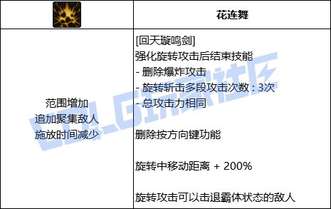 DNF剑帝回天璇鸣剑技能进化全形态一览