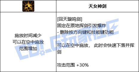 DNF剑帝回天璇鸣剑技能进化全形态一览