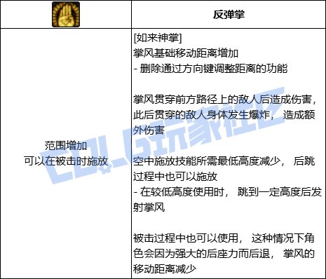 DNF剑帝如来神掌技能进化全形态一览