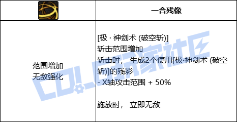 DNF剑魂全技能进化形态一览