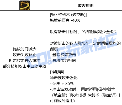 DNF剑魂全技能进化形态一览