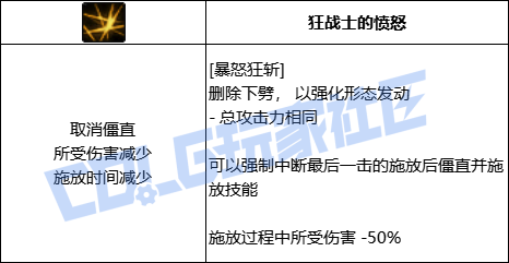 DNF狂战全技能进化形态一览