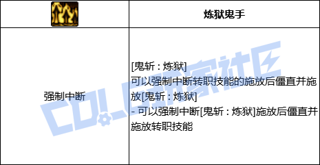 DNF鬼泣全技能进化形态一览