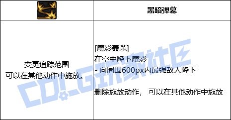 DNF暗帝全技能进化形态一览