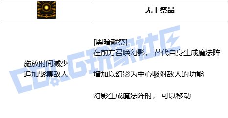 DNF暗帝全技能进化形态一览
