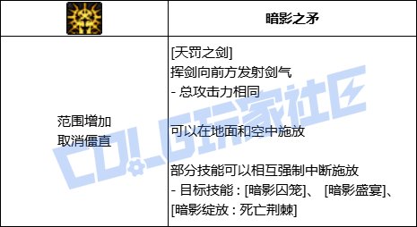 DNF暗帝全技能进化形态一览